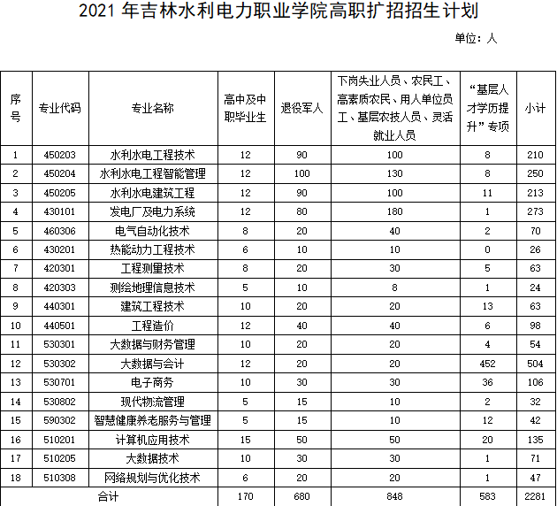 QQ截图20211115181833.png
